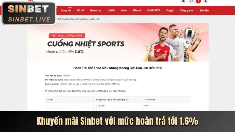 Hoàn trả thể thao và casino 789vv